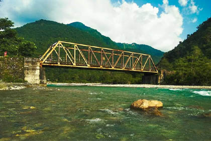 rishikesh Uttarakhand